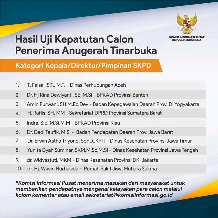 PENGANUGERAHAN TINARBUKA HAKIN 2023, DIREKTUR RSJMS LULUS PADA UJI KEPATUTAN CALON PENERIMA ANUGRAH TINARBUKA